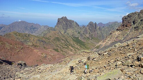 The GR20 with a guide