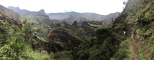 Near Ti Piton